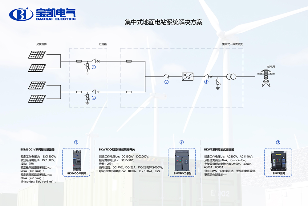 15582315887901.jpg 集中式光伏地面电站系统解决方案.jpg